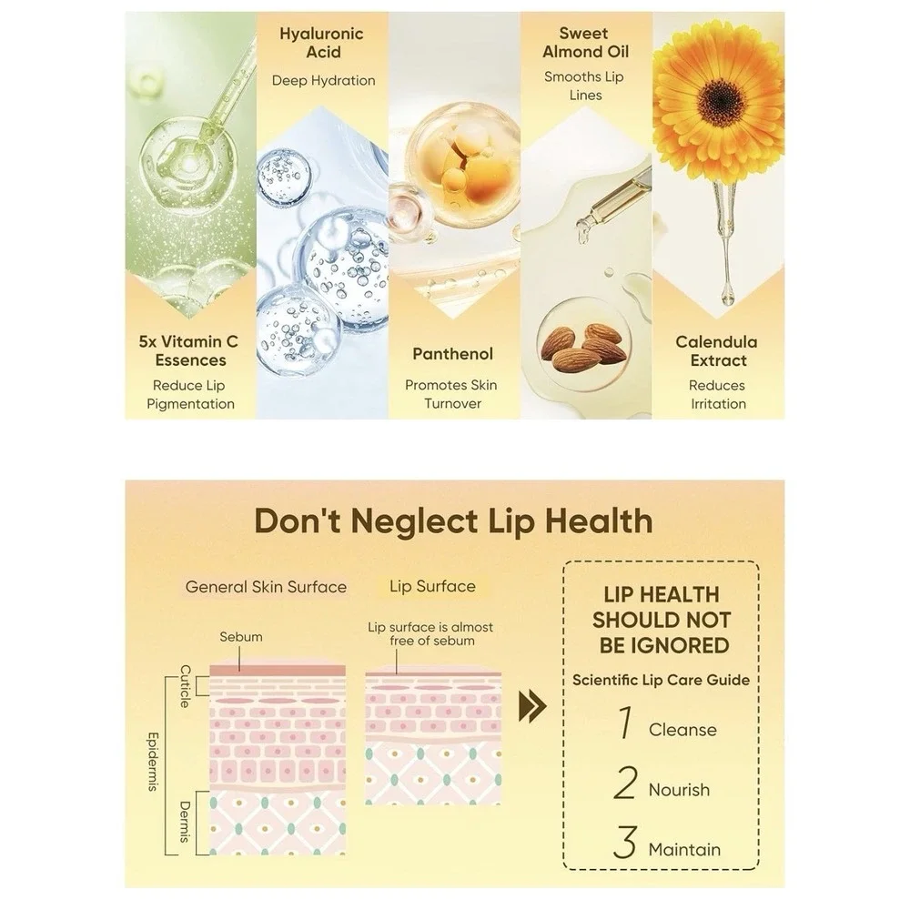 Misoour Lip Care 3 pack Set Bubble Lip Mask (1) & Lip‎ Serum (2) .14 FL OZ Vit C